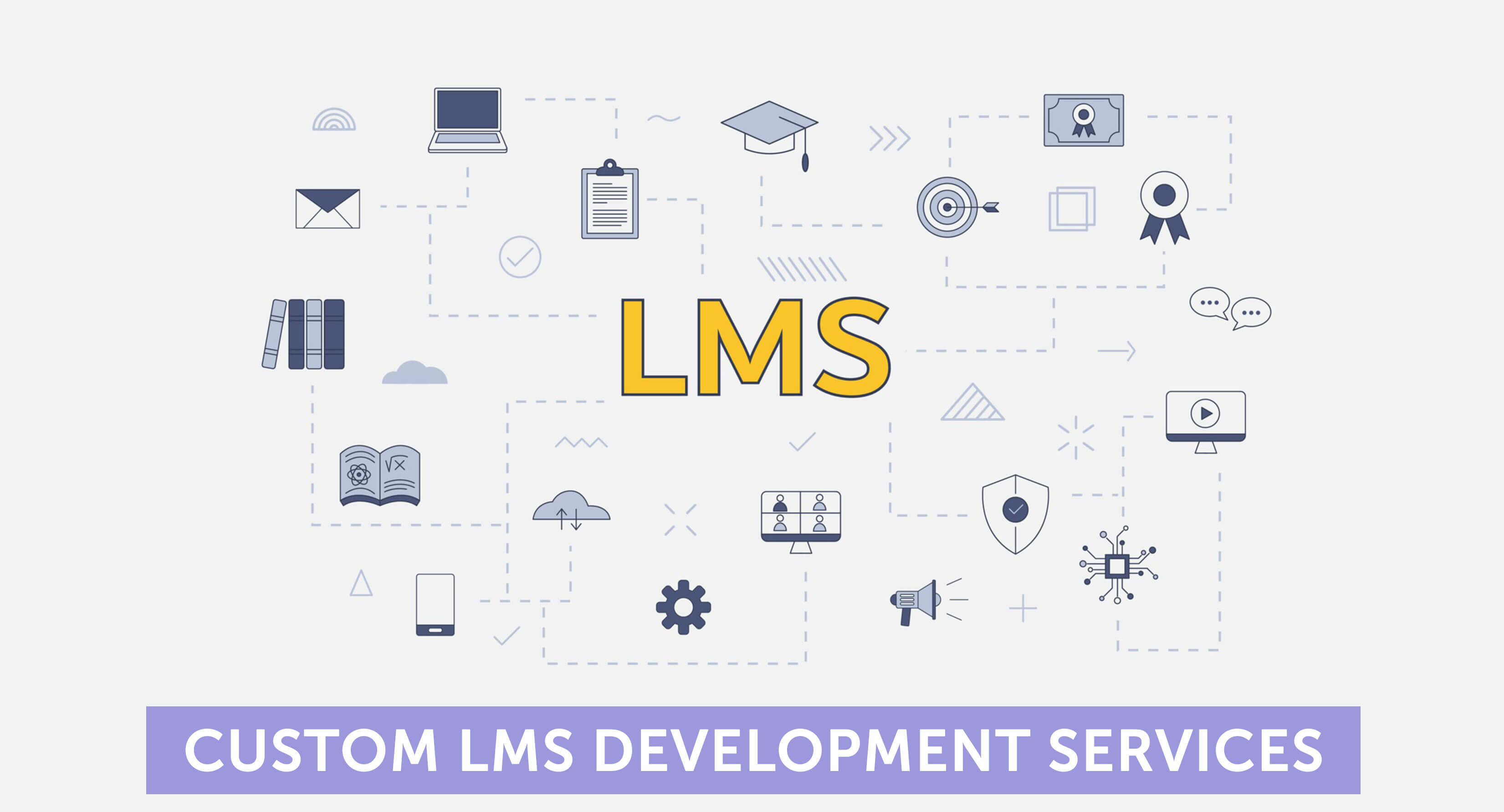 Custom LMS Development Services to Enhance Your Learning Experience