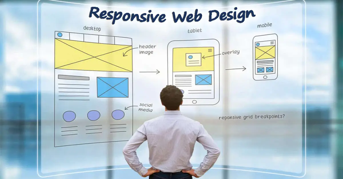 8 Must-Know Best Practices for Responsive Web Design in 2024